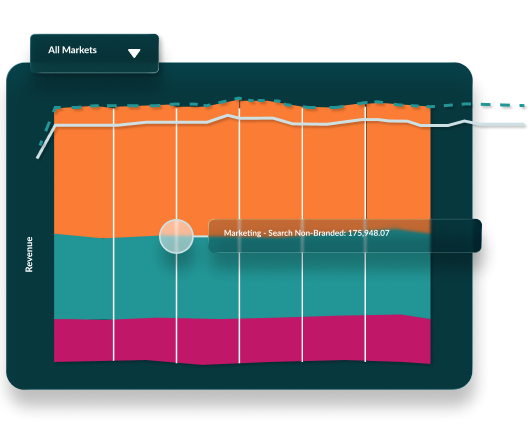 A line graph image for marketing